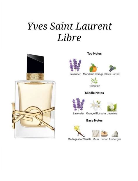 libre yves saint laurent 3 oz|ysl libre scent notes.